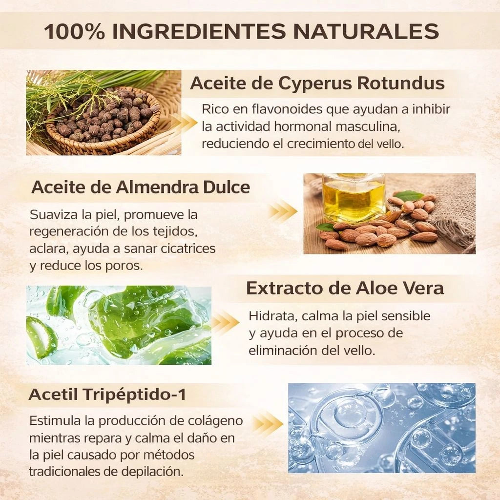 Cyperus Glow Oil®2x1 — Aceite Suavizante para tu Piel