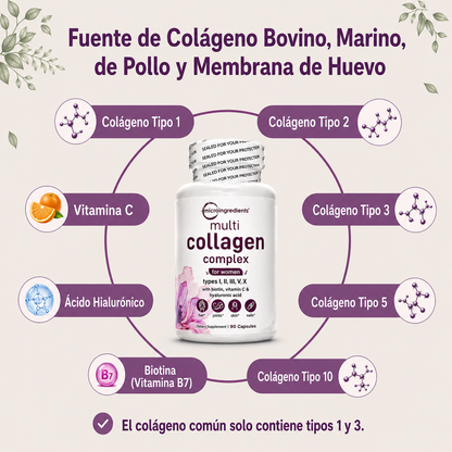 Multi Collagen Complex™