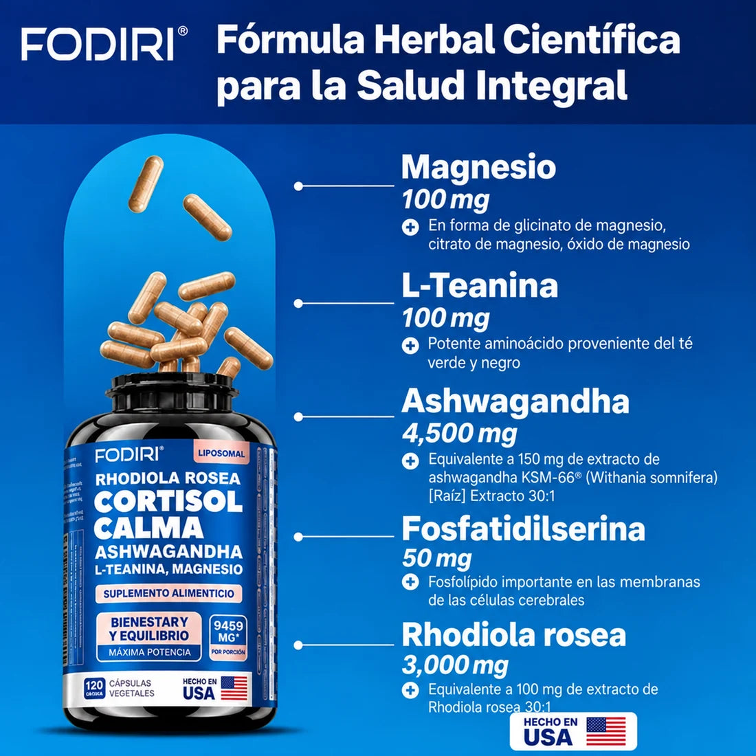 Cortisol Calm® | Combina Magnesium 12 en 1, rhodiola y L-teanina
