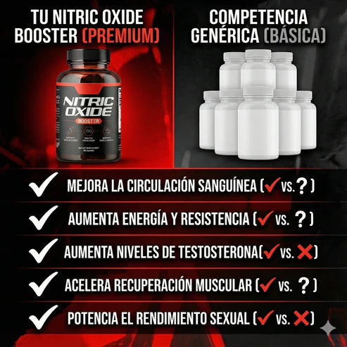 🧬Nitric Oxide Snap™