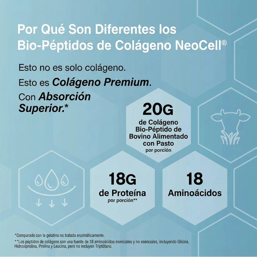 NEOCELL COLLAGEN