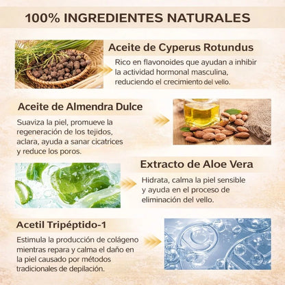 Cyperus Glow Oil®2x1 — Aceite Suavizante para tu Piel