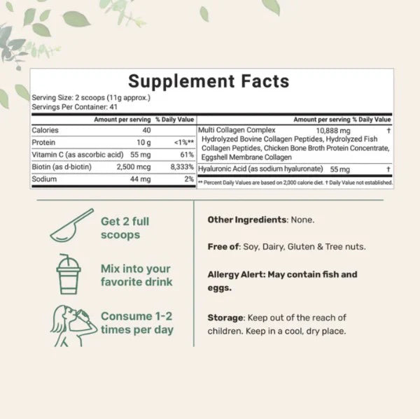 Multi Collagen Complex™