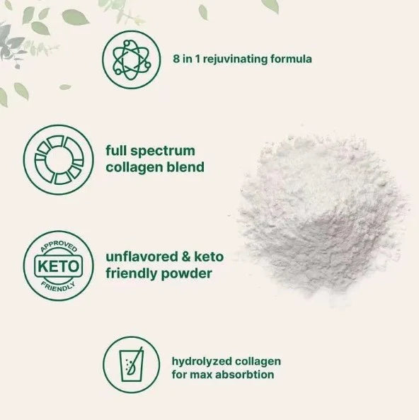 Multi Collagen Complex™